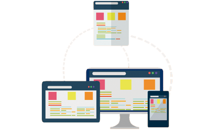 Websites e Blogs Websites e Blogs